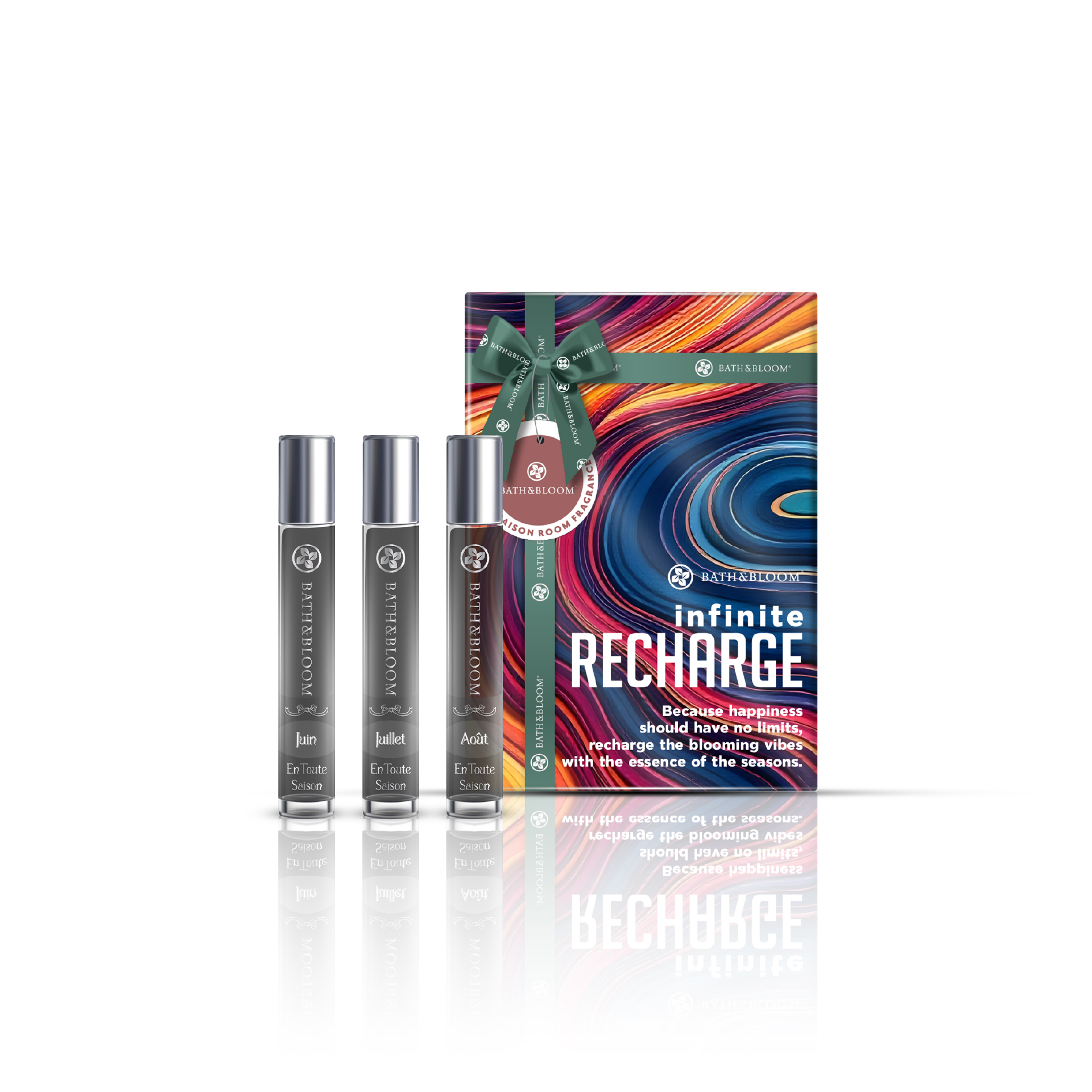 Infinite Recharge+Product-Summer Set